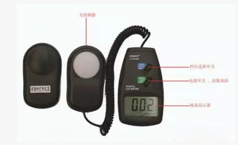 消防用照度計 消防用照度計